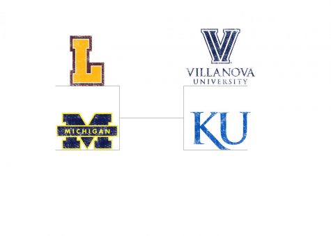 March Madness is winding down with the Final Four getting ready to compete. The Final Four are Loyola-Chicago, University of Kansas, University of Michigan and Villanova University. 