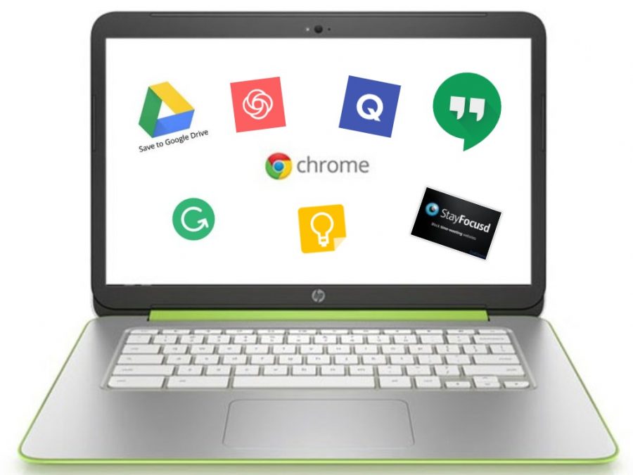 Your 2018-2019 Chromebook & App Extension Guide
