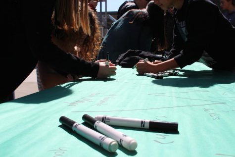 On Monday, students of all grade levels visited the ASB table at lunch to sign names of someone they cared for. Students lined up to write a name or a short message about that person that they would “say something” for.