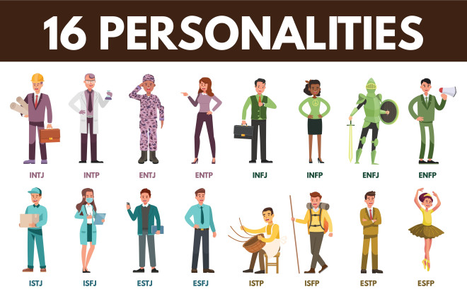 An+infographic+featuring+characters+who+represent+each+personality+combination.+While+MBTI+doesn%E2%80%99t+qualify+a+type+to+have+the+same+personality%2C+it+shows+how+each+type+functions+in+different+ways.