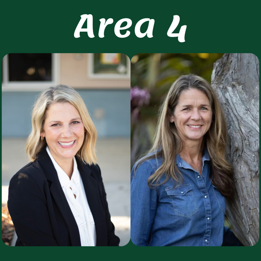 Area Four: Jen Fornal and Gretchen Vurbeff
