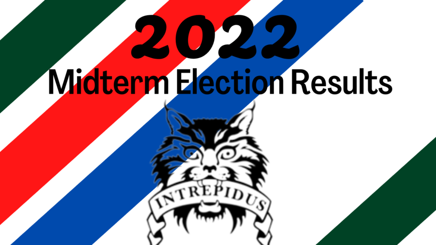 The Sage covers the 2022 Midterm Elections as results come in. Local election results will be displayed and updated below. 