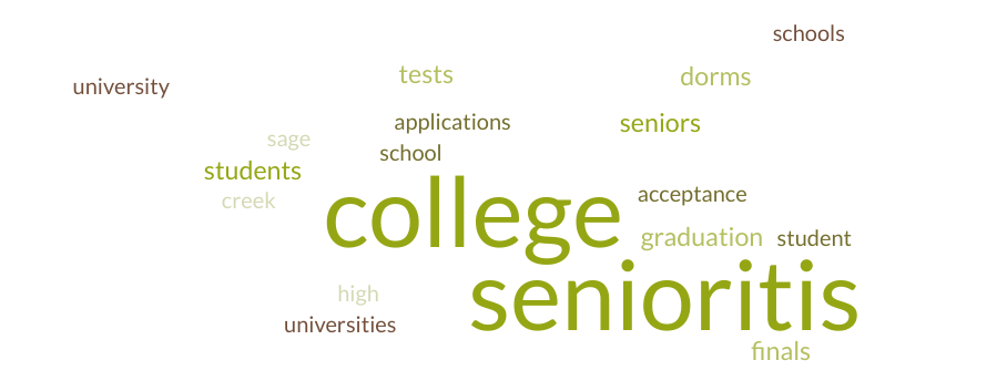 College is the next major step after high school filled with responsibilities and plans for the future. Senioritis is a common disease plaguing the 2024 senior class, yet it works in their favor as it helps increase the chances of admission.