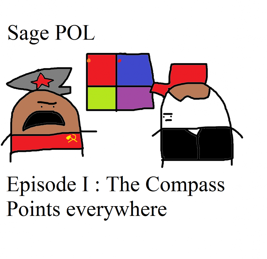 Sagepol Episode 1, Part 1 - The Compass Points Everywhere