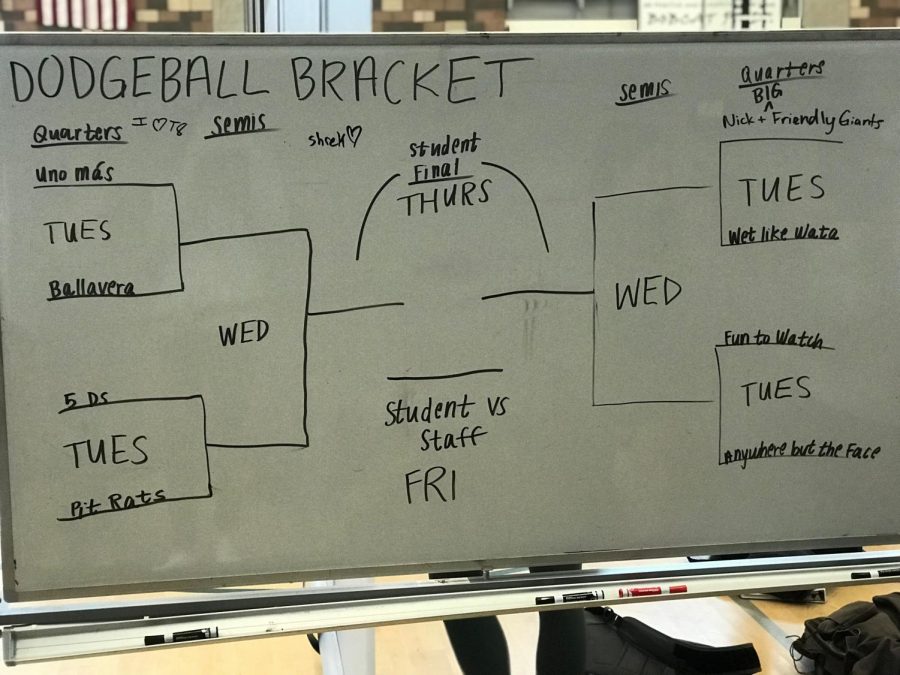 The ultimate goal of the dodgeball tournament is to play the teachers. The 5 Ds got that opportunity and represented the student body by beating the teachers. 