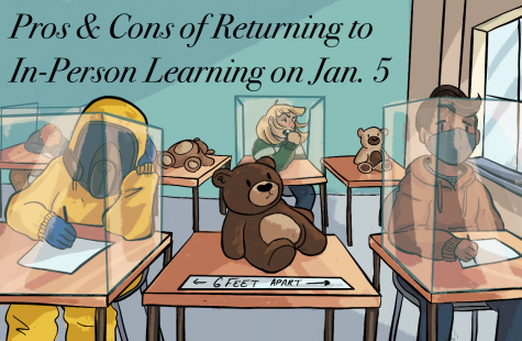 Students sitting in a classroom with a classroom with new COVID-19 restrictions.  Carlsbad Unified School DIstrict deemed their high schools and middle schools would return to in-person learning on Jan. 5. The decision has been controversial due to varying levels of health concerns for families and staff. 