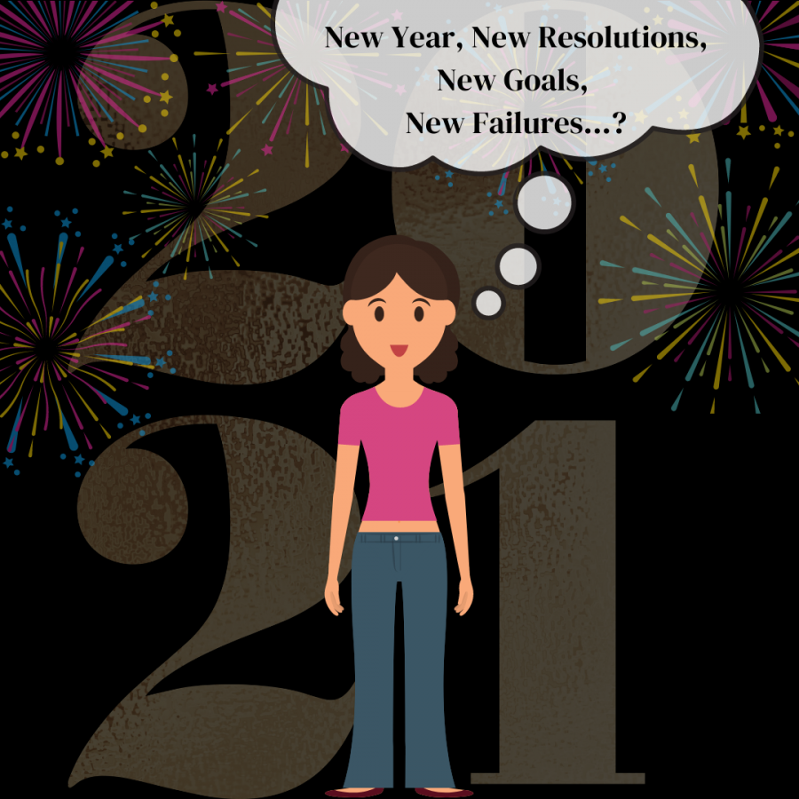 Ringing in the new year is a happy and exciting event although what most don’t put into consideration is if the goals they make for themselves are actually doable. Can they possibly happen? Are they realistic?