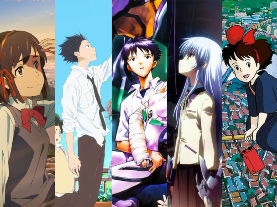 Anime over the ages has changed in style, yet remains consistent with incopriating deep themes within the stories. This is important because it allows the viewer torelate and therefore be more engaged with the show. 