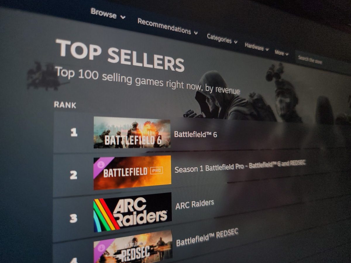 “Battlefield 6” appears on Steam’s top-selling page. Despite its 70 dollar price tag, it has maintained its position as the number one seller.